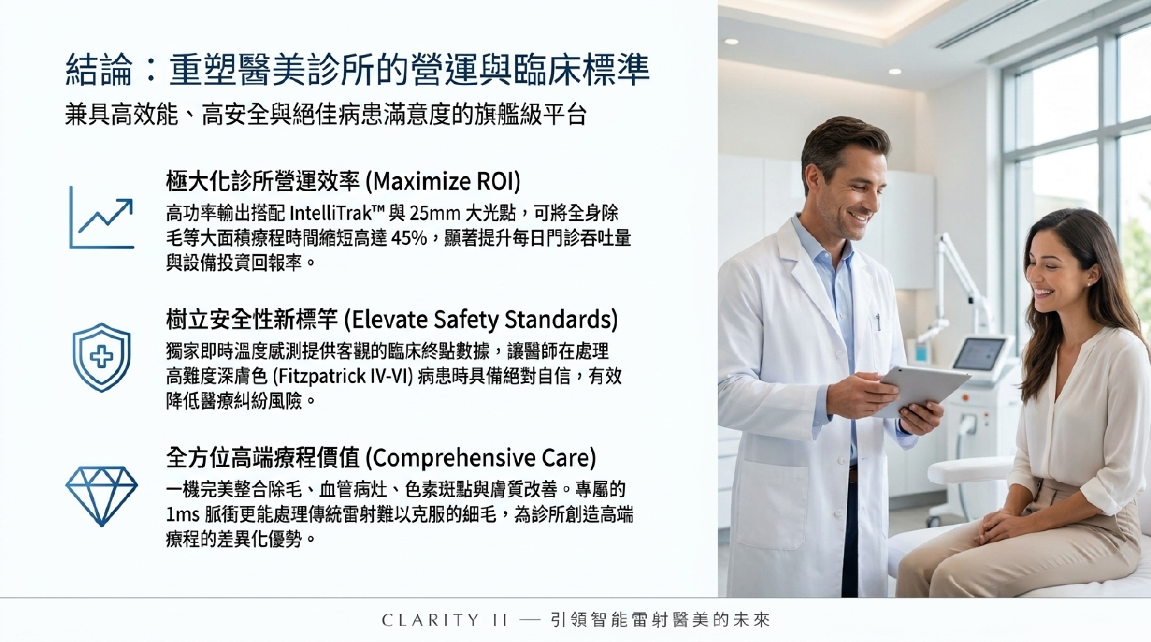 Clarity II 結論：重塑醫美營運與臨床標準，黃金標準雷射平台