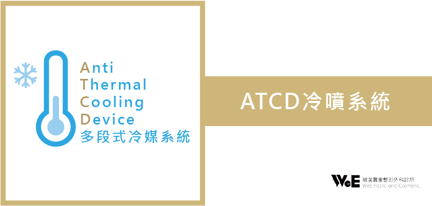 CAPRI 藍雷射 — ATCD 冷噴系統