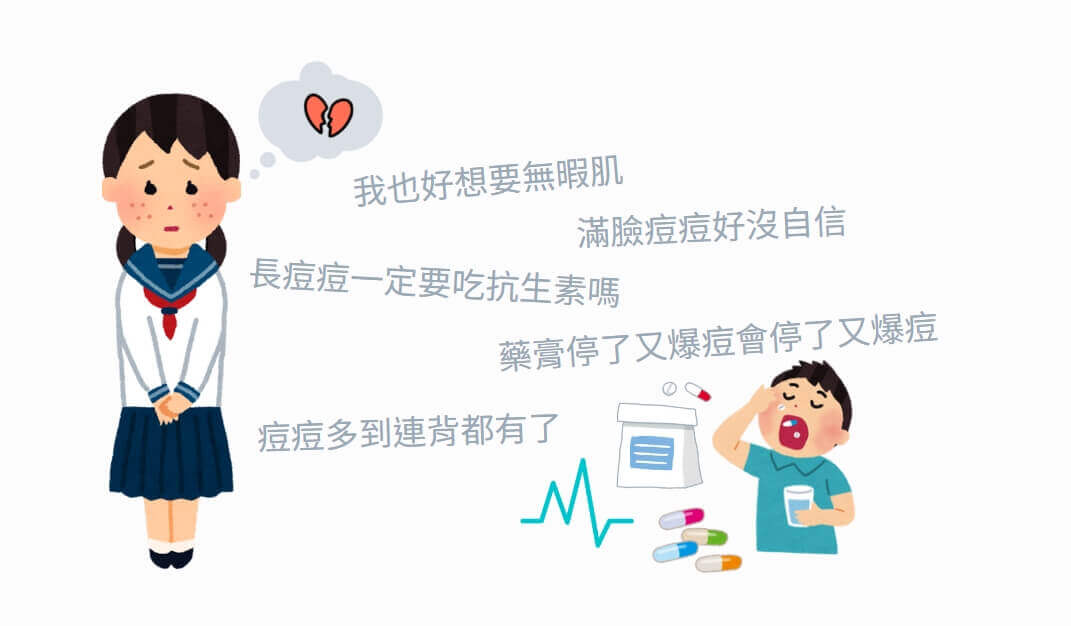 青春痘全攻略 — 戰痘 369 法則