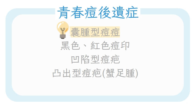 青春痘四大後遺症之囊腫