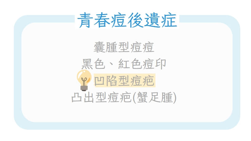 青春痘四大後遺症之凹痘疤