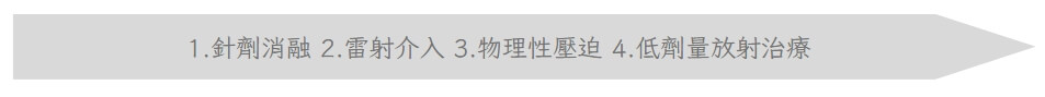 蟹足腫治療四部曲