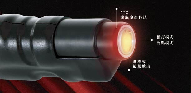 675nm 波長的獨特優勢