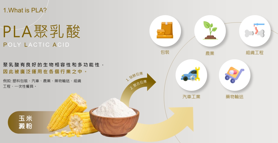 薇貝拉 — 天然成分